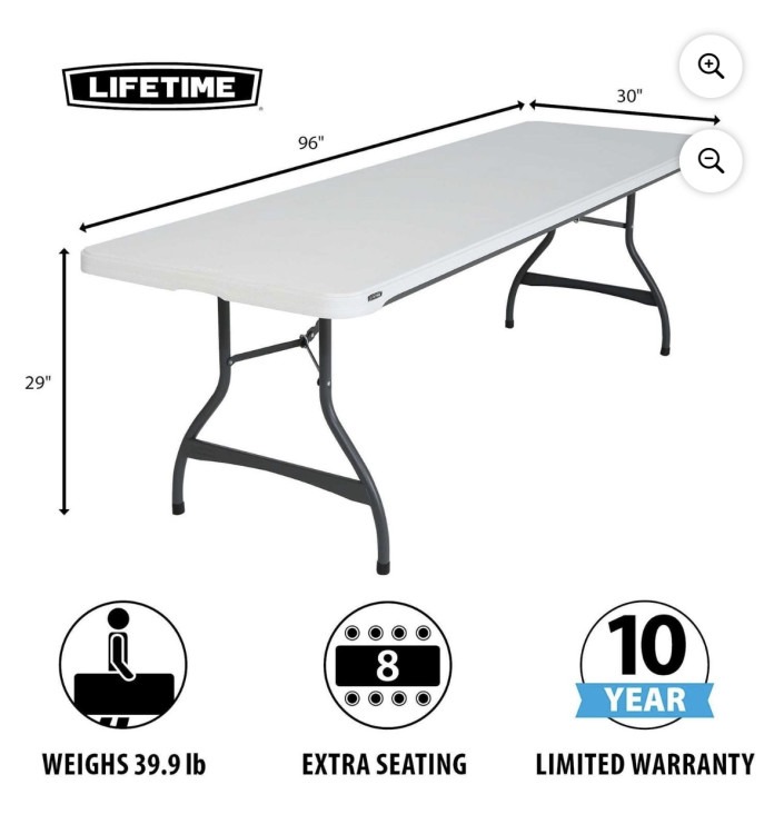 Tables